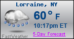 Weather Forecast for Lorraine, NY