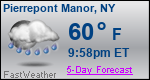 Weather Forecast for Pierrepont Manor, NY