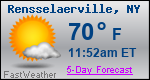 Weather Forecast for Rensselaerville, NY