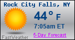 Weather Forecast for Rock City Falls, NY