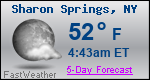 Weather Forecast for Sharon Springs, NY