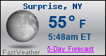 Weather Forecast for Surprise, NY