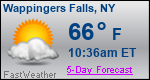 Weather Forecast for Wappingers Falls, NY