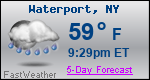 Weather Forecast for Waterport, NY