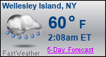 Weather Forecast for Wellesley Island, NY