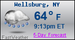 Weather Forecast for Wellsburg, NY