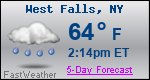 Weather Forecast for West Falls, NY