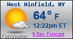 Weather Forecast for West Winfield, NY
