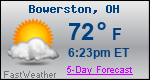 Weather Forecast for Bowerston, OH