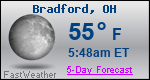 Weather Forecast for Bradford, OH