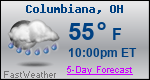 Weather Forecast for Columbiana, OH