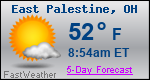 Weather Forecast for East Palestine, OH