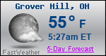 Weather Forecast for Grover Hill, OH