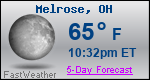 Weather Forecast for Melrose, OH