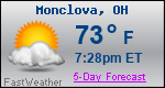 Weather Forecast for Monclova, OH