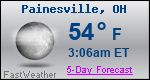 Weather Forecast for Painesville, OH