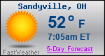 Weather Forecast for Sandyville, OH