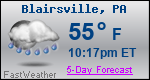 Weather Forecast for Blairsville, PA