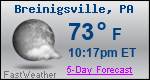 Weather Forecast for Breinigsville, PA