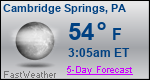 Weather Forecast for Cambridge Springs, PA