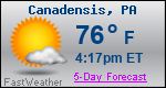 Weather Forecast for Canadensis, PA