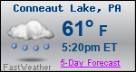 Weather Forecast for Conneaut Lake, PA
