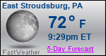 Weather Forecast for East Stroudsburg, PA