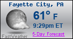 Weather Forecast for Fayette City, PA