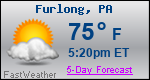 Weather Forecast for Furlong, PA
