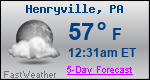 Weather Forecast for Henryville, PA