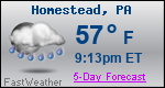 Weather Forecast for Homestead, PA