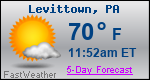 Weather Forecast for Levittown, PA