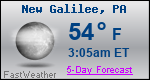 Weather Forecast for New Galilee, PA