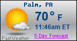 Weather Forecast for Palm, PA