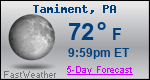 Weather Forecast for Tamiment, PA