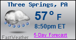 Weather Forecast for Three Springs, PA