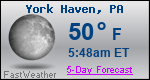 Weather Forecast for York Haven, PA