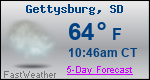 Weather Forecast for Gettysburg, SD