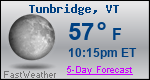 Weather Forecast for Tunbridge, VT