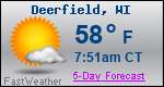 Weather Forecast for Deerfield, WI