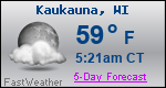 Weather Forecast for Kaukauna, WI