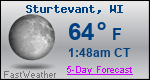Weather Forecast for Sturtevant, WI