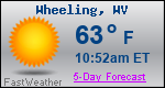 Weather Forecast for Wheeling, WV