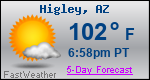 Weather Forecast for Higley, AZ