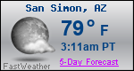 Weather Forecast for San Simon, AZ