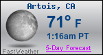 Weather Forecast for Artois, CA