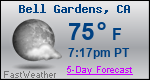 Weather Forecast for Bell Gardens, CA
