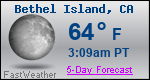 Weather Forecast for Bethel Island, CA