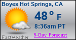 Weather Forecast for Boyes Hot Springs, CA