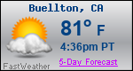 Weather Forecast for Buellton, CA